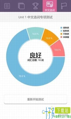 小学英语流利读下载