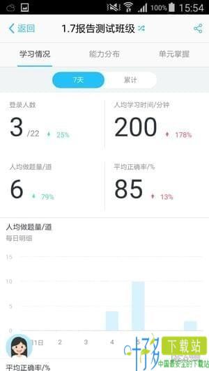 爱乐奇老师app下载