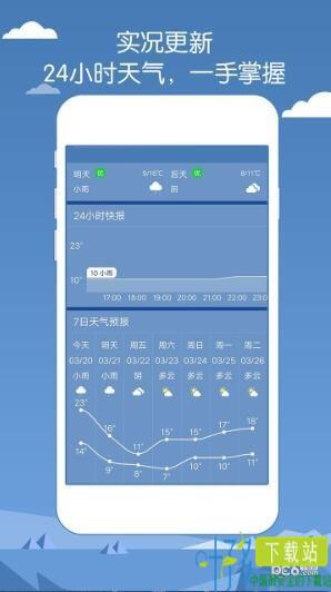 专业天气预报app下载