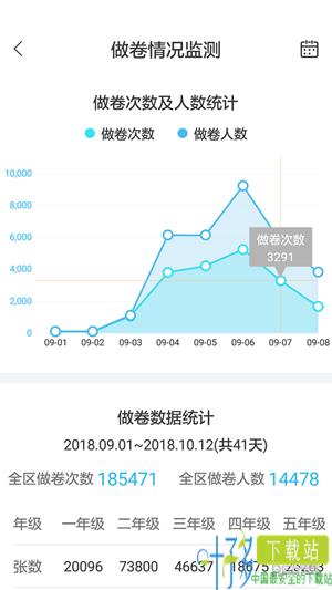 专课专练管理端app下载