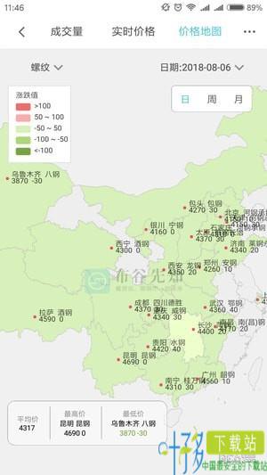 布谷先知app下载