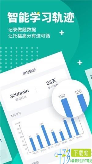 新东方托福Pro