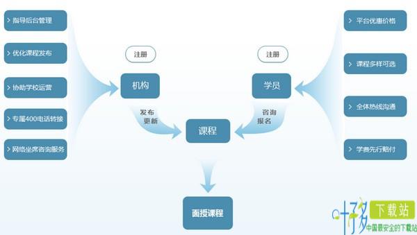 厚学网app下载