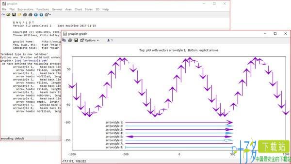 Gnuplot(交互式科学绘图工具)